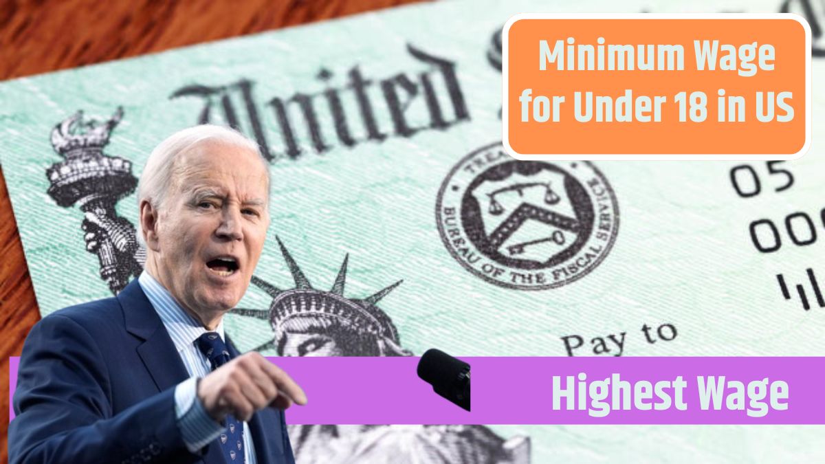 Minimum Wage for Under 18 in US