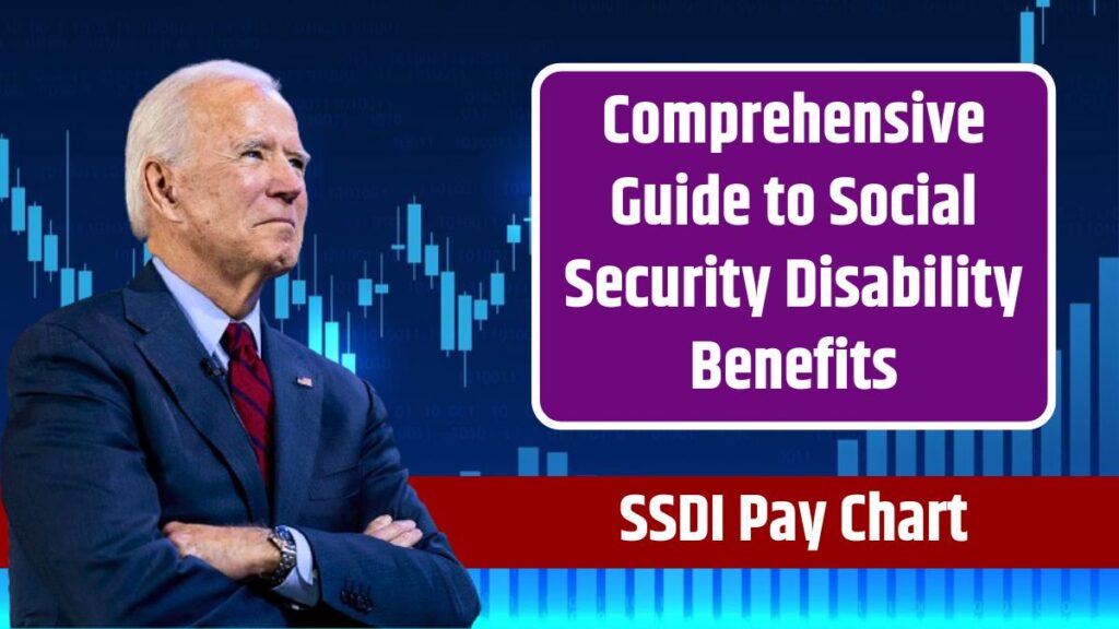 Ssdi Pay Chart 2024 Comprehensive Guide To Social Security Disability