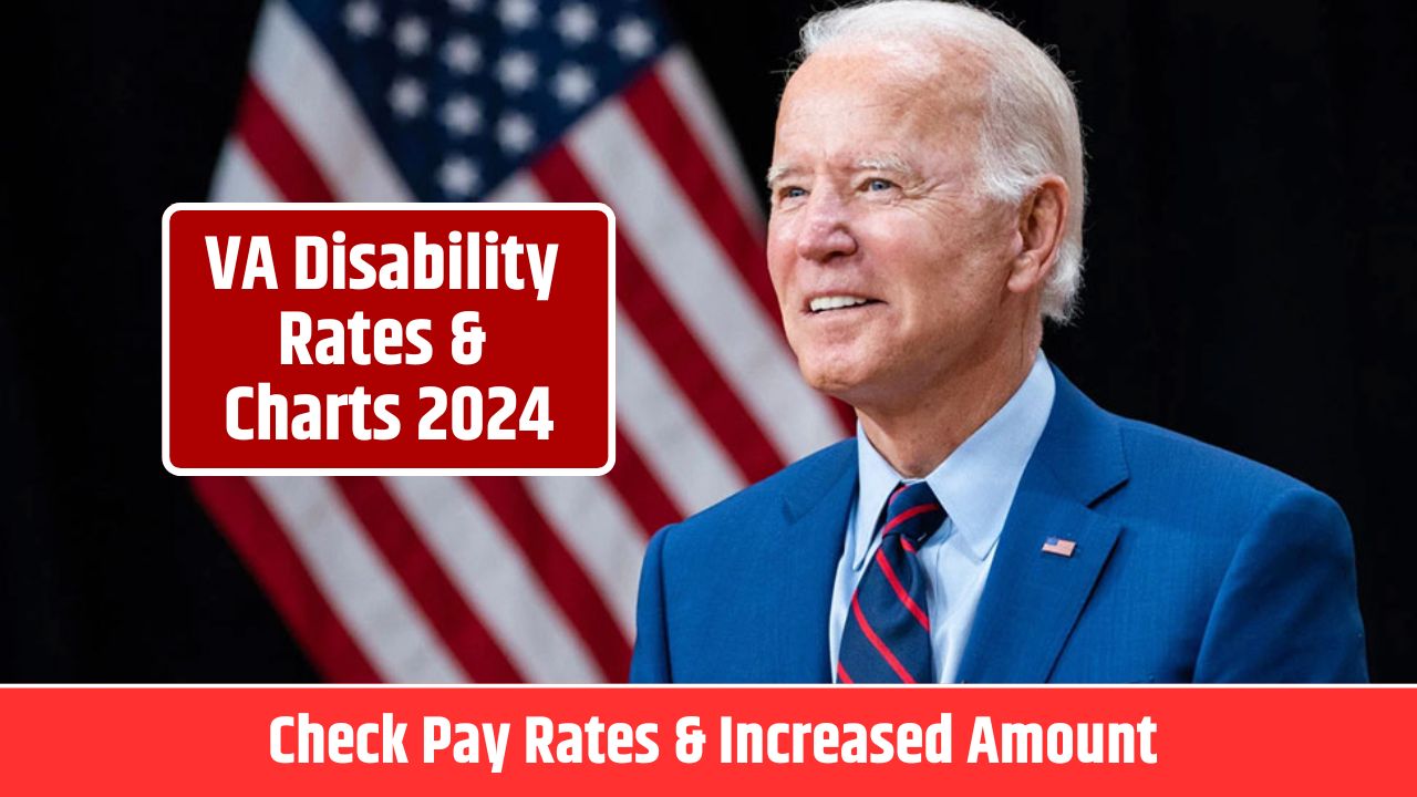 VA Disability Rates & Charts 2024